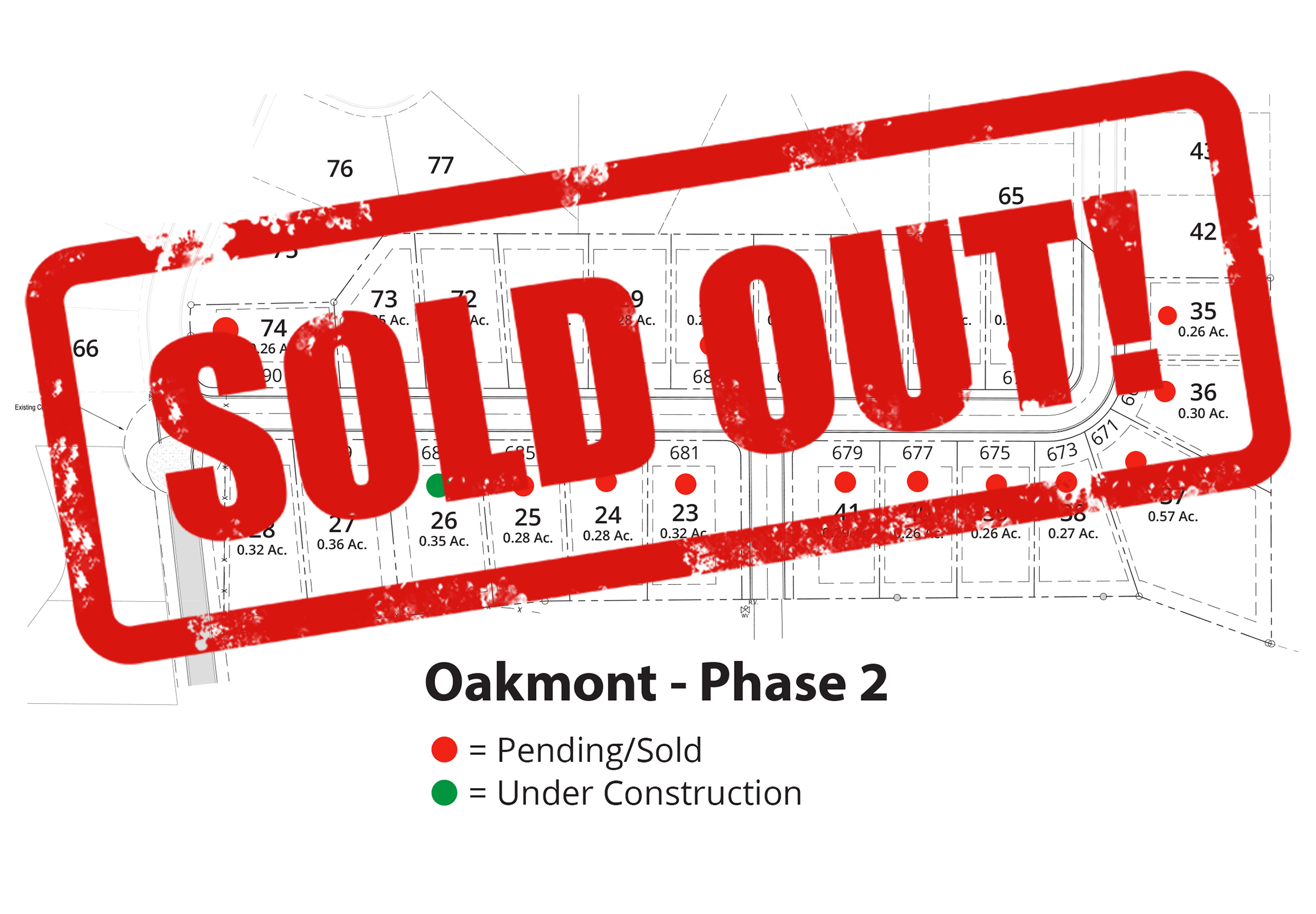 Oakmont Phase 2 Availability Plat