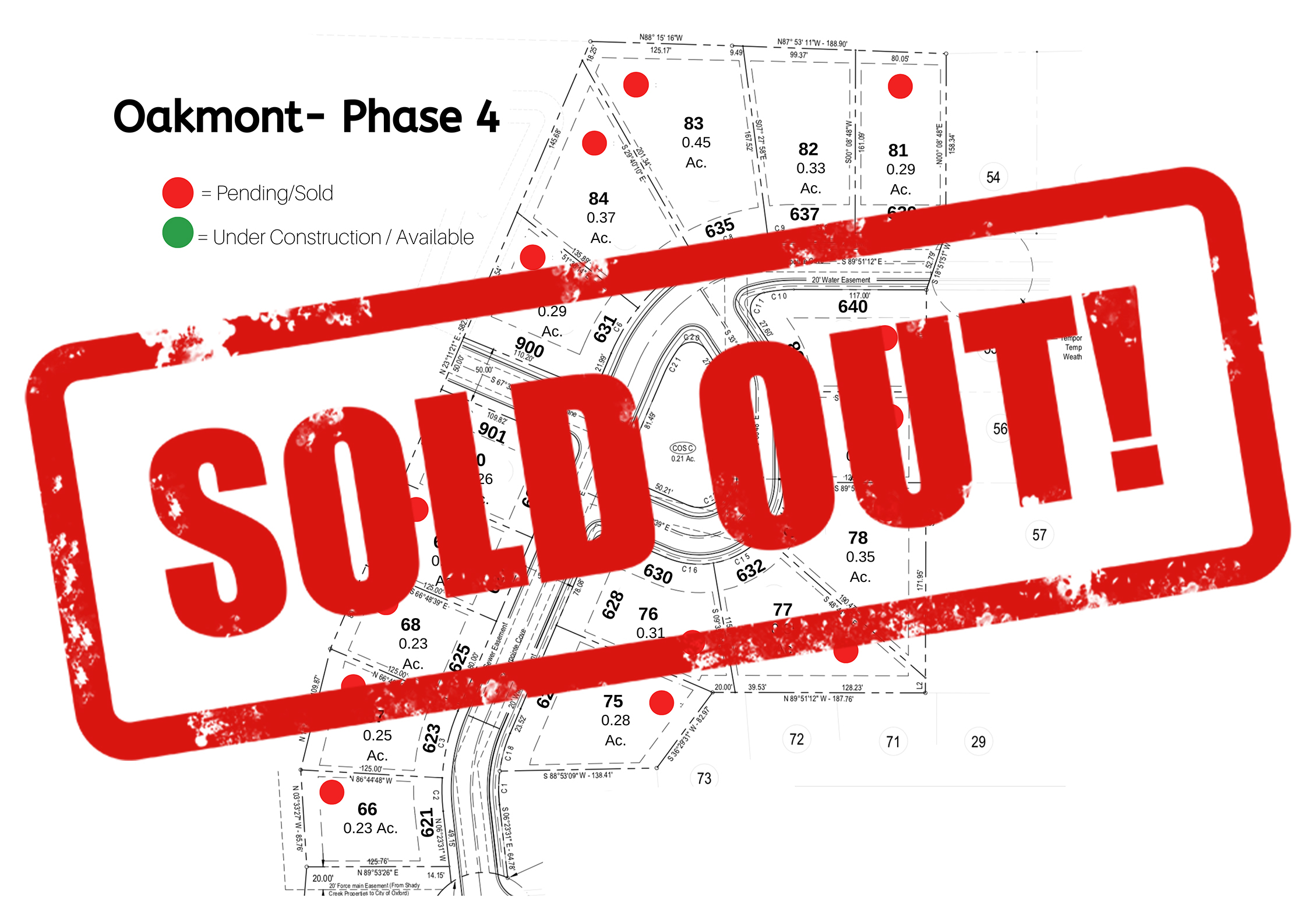 Oakmont Phase 4 Availability Plat