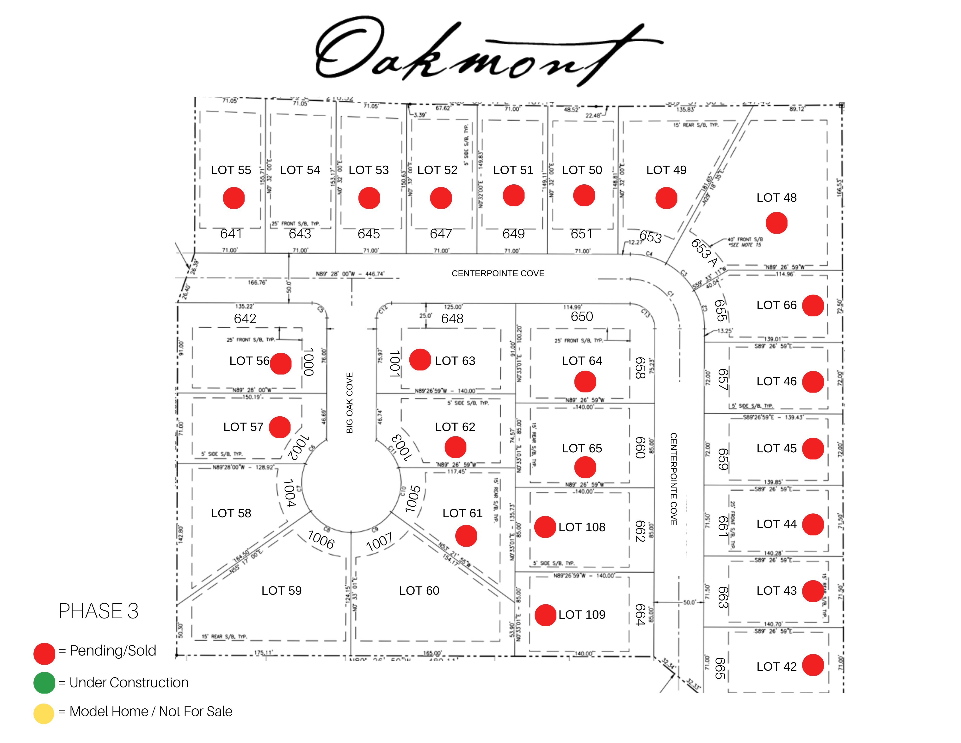 Oakmont Phase 3 Availability Plat