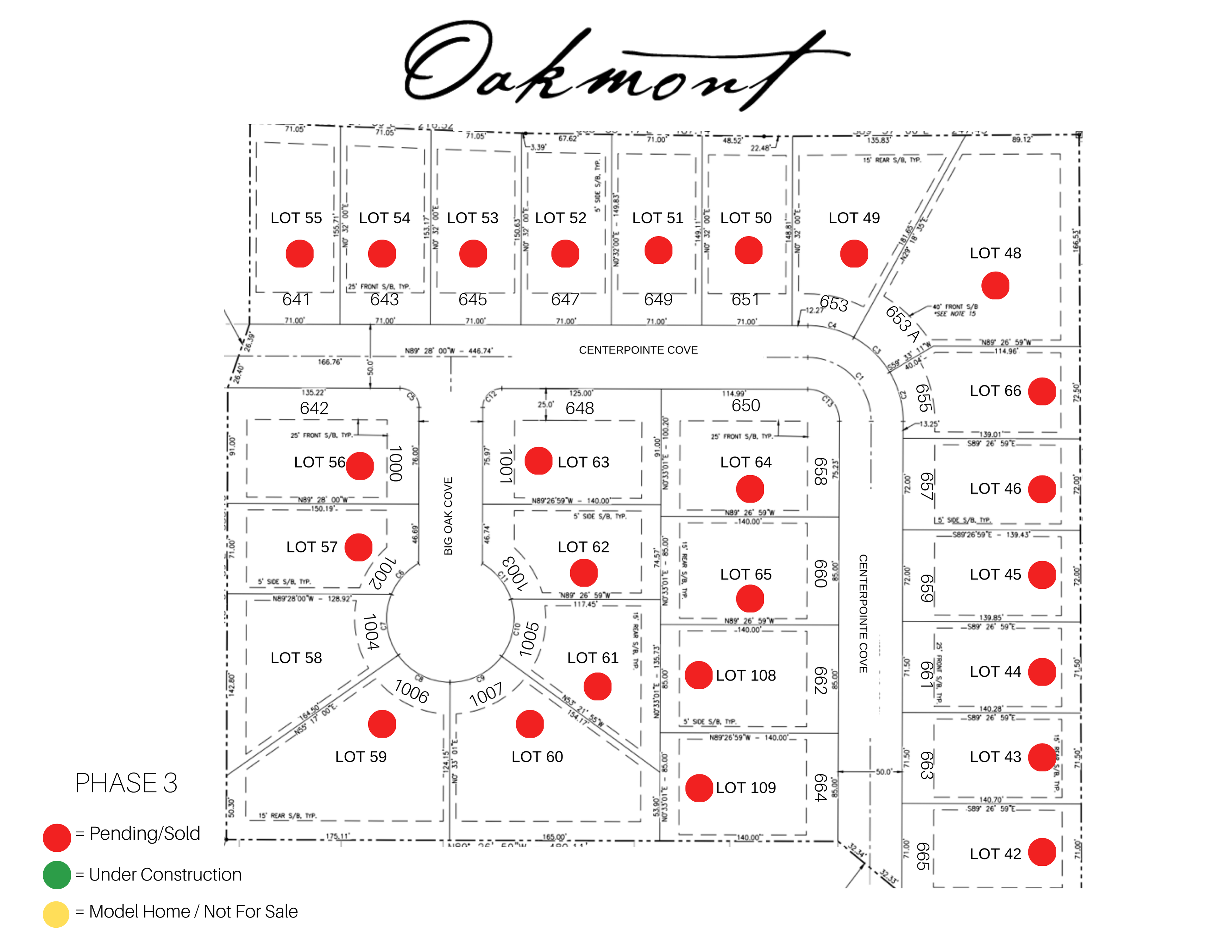 Oakmont Phase 3 Availability Plat