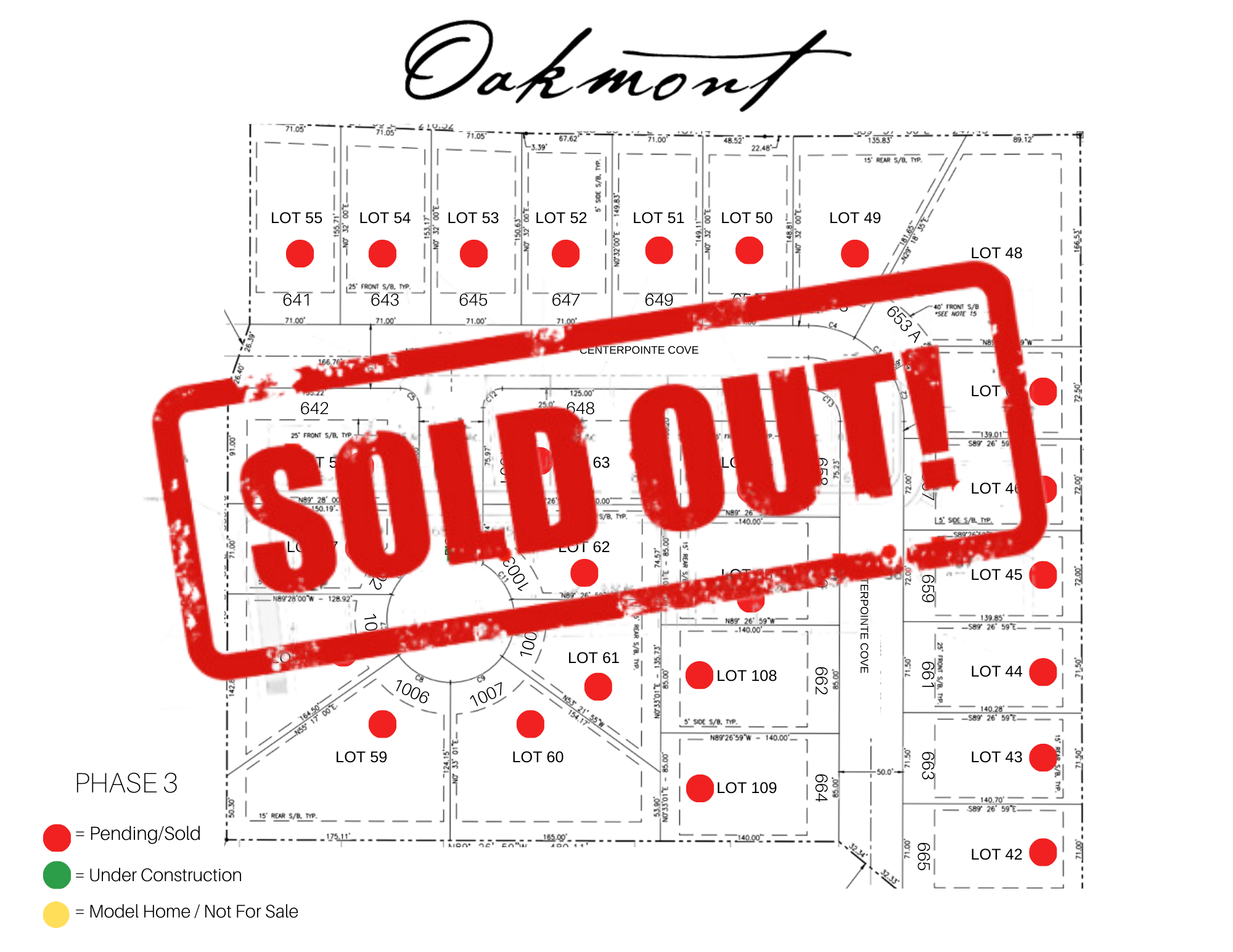 Oakmont Phase 3 Availability Plat